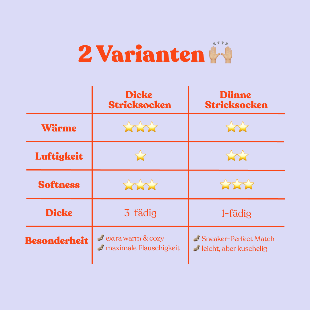 Dicke Stricksocken aus Wolle in Rot